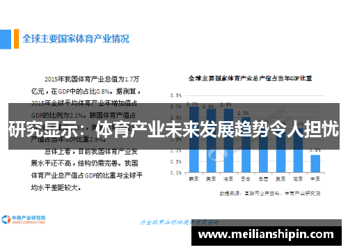 研究显示:体育产业未来发展趋势令人担忧